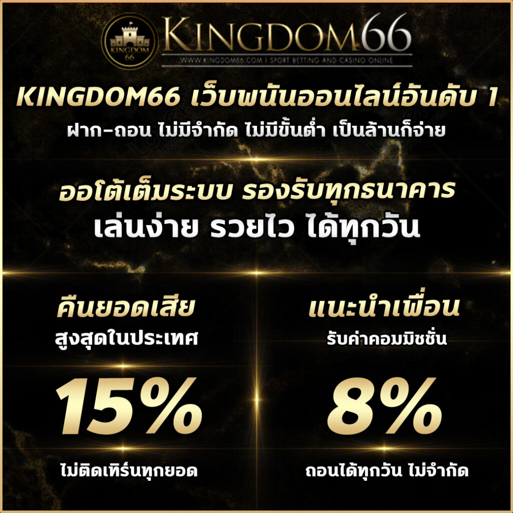 เล่นง่ายกับ KG88 สล็อต แบรนด์คาสิโนออนไลน์ทันสมัยอันดับ 1 ของไทย