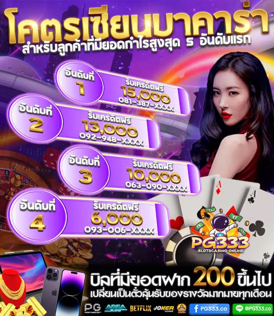 เว็บ4x4 คาสิโนออนไลน์เต็มรูปแบบ ระบบทันสมัย รองรับความนิยมในไทย