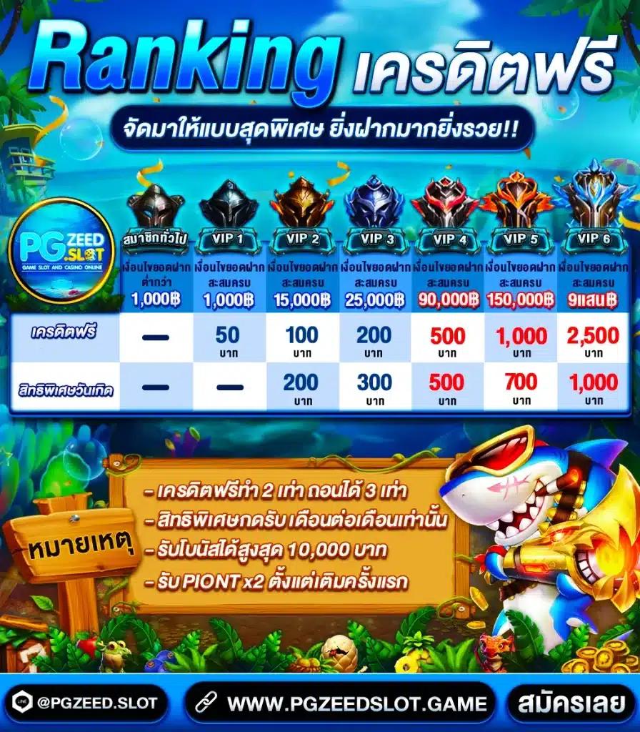 เว็บ สล็อต 777 ศูนย์รวมเกมสล็อตลุ้นรางวัลใหญ่ที่สุดในไทย
