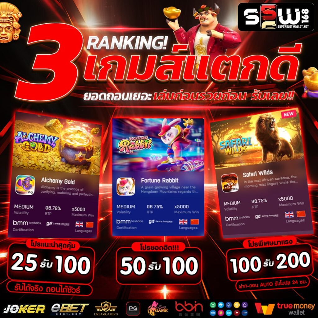 เว็บkubet คาสิโนออนไลน์ครบวงจร สมัครง่าย โปรโมชั่นเด็ดมาก