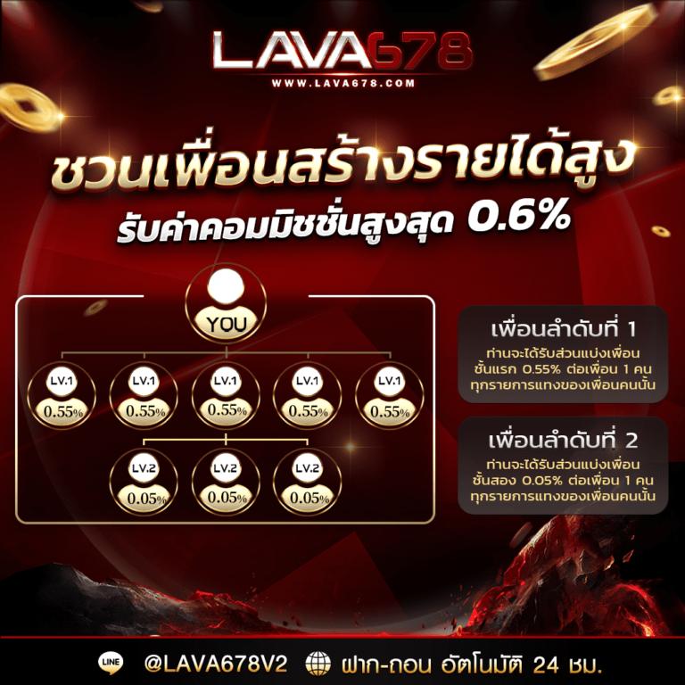 เว็บตรงแตกง่ายไม่ผ่านเอเย่นต์ รวมเกมสล็อตสุดฮิตล่าสุด 2024