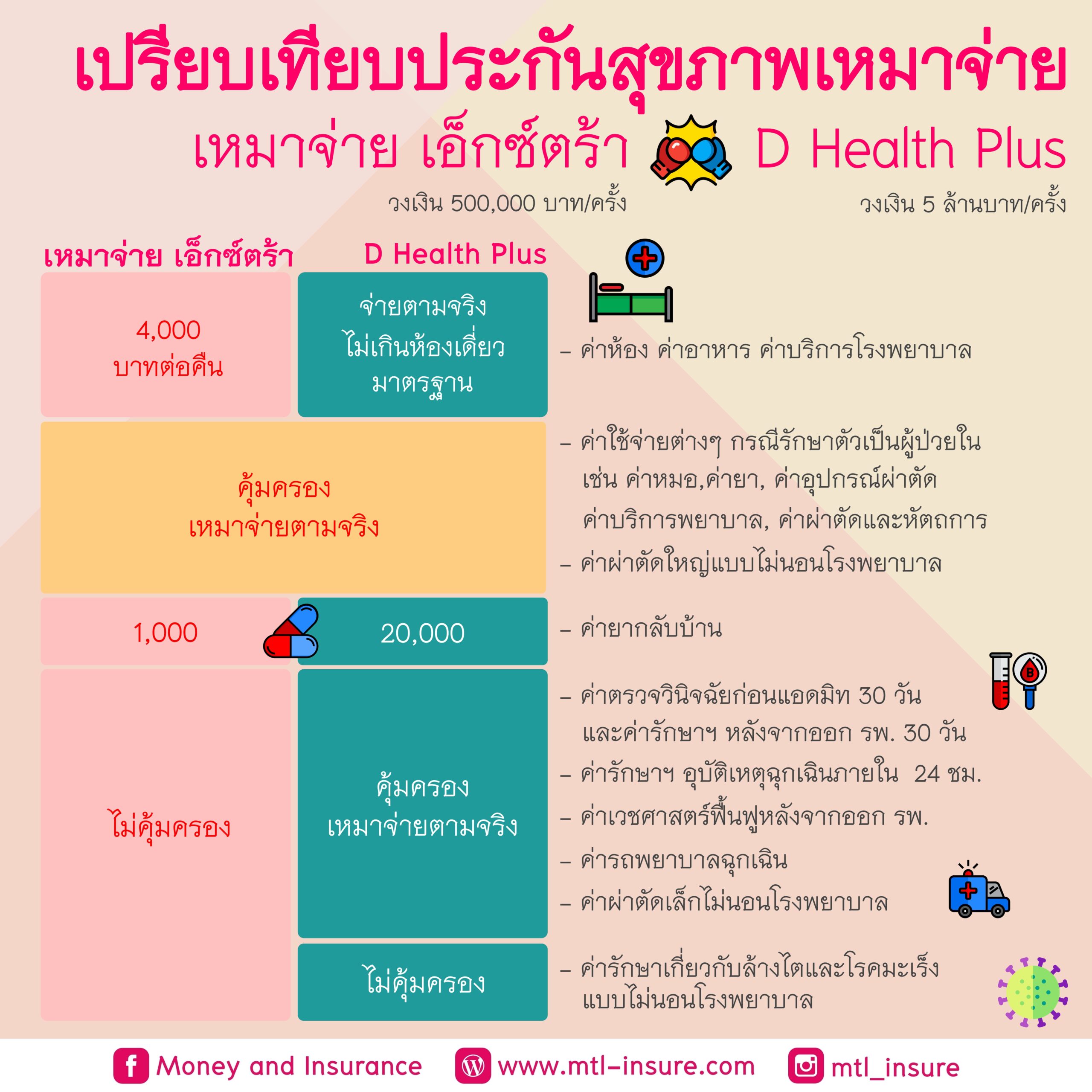 เว็บสล็อต 99 ราชา ศูนย์รวมเกมสล็อตสุดฮิต พร้อมโบนัสแจกหนัก