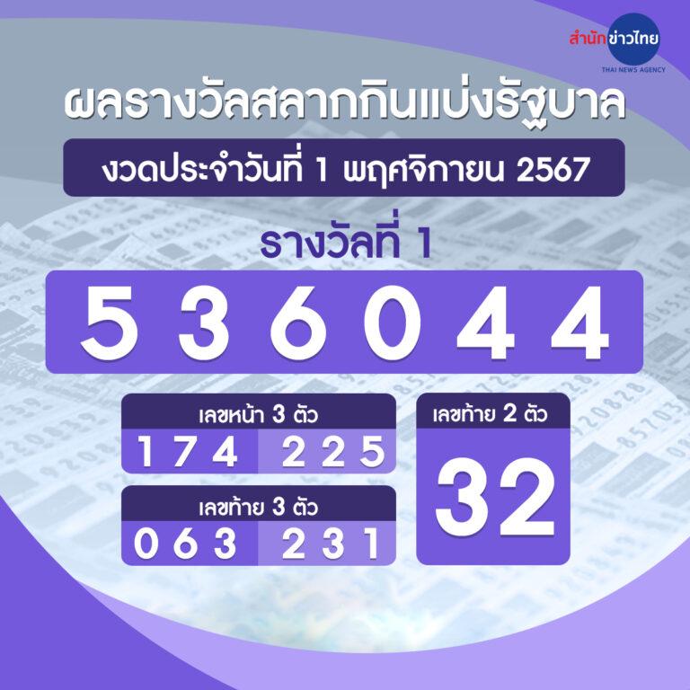 เว็บสล็อตใหม่ล่าสุด เว็บตรง ระบบเกมทันสมัยครบวงจร