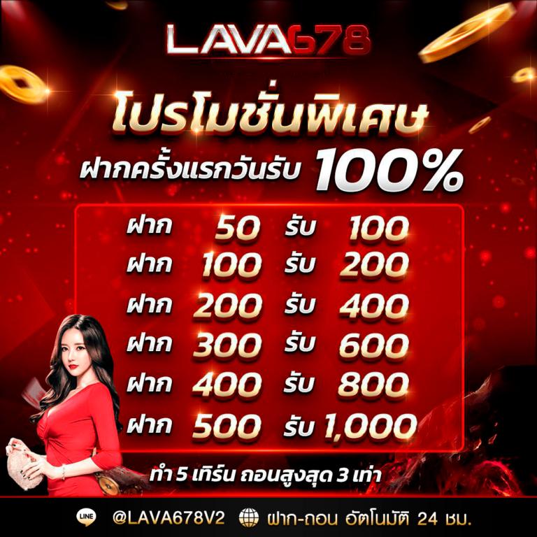 เอ็มโฟ คาสิโนออนไลน์ ชื่อดัง รวมเกมสล็อต แตกง่าย รับโบนัสไม่อั้น