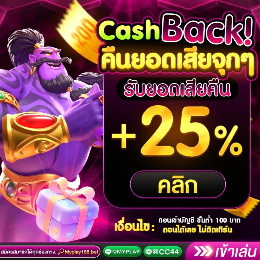 แคนดี้789 บริการคาสิโนออนไลน์ระดับแนวหน้า สมัครวันนี้รับฟรีเครดิต