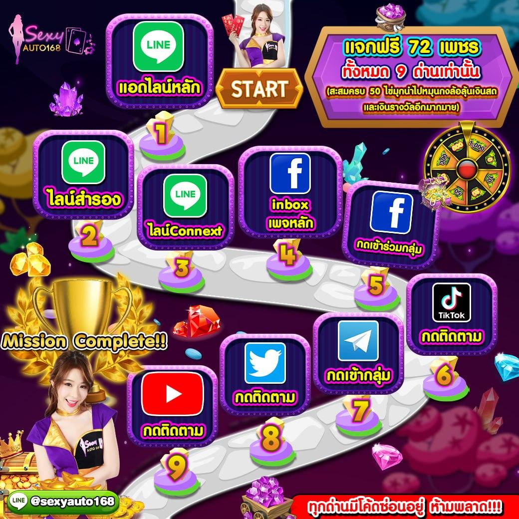 แจกเครดิตฟรีสล็อต รวมเกมสล็อตใหม่ล่าสุด แห่งปี 2024